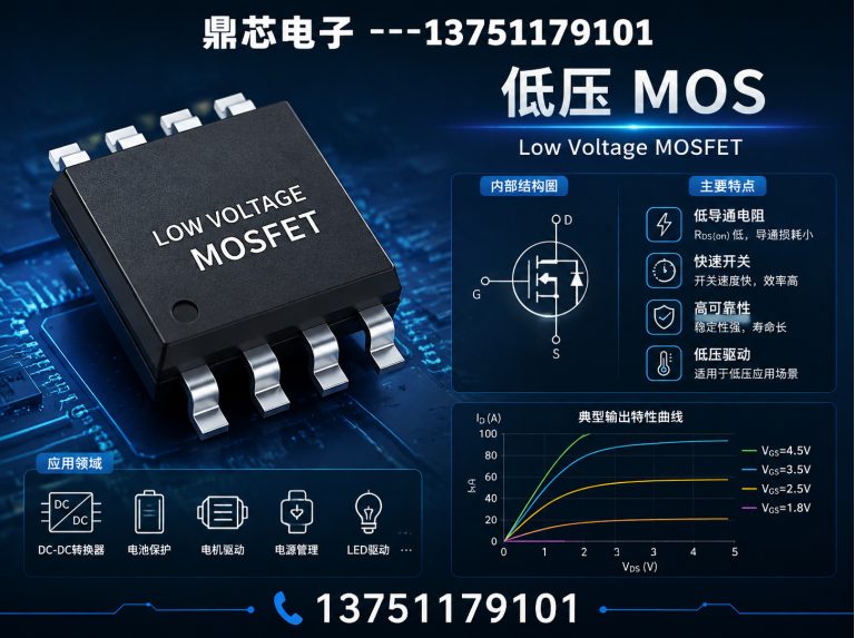 哈尔滨运算放大器展示图